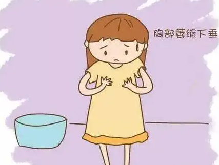 生完孩子哺乳后，胸型特别不美观，有什么办法可以改良吗